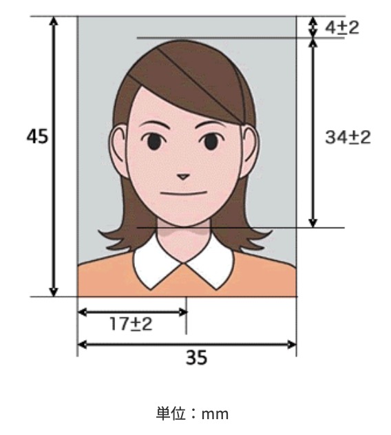 マイナンバーカード