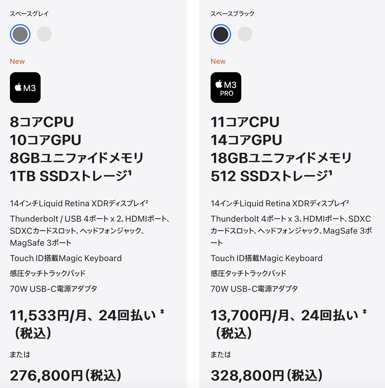 Mac スペースブラック 価格