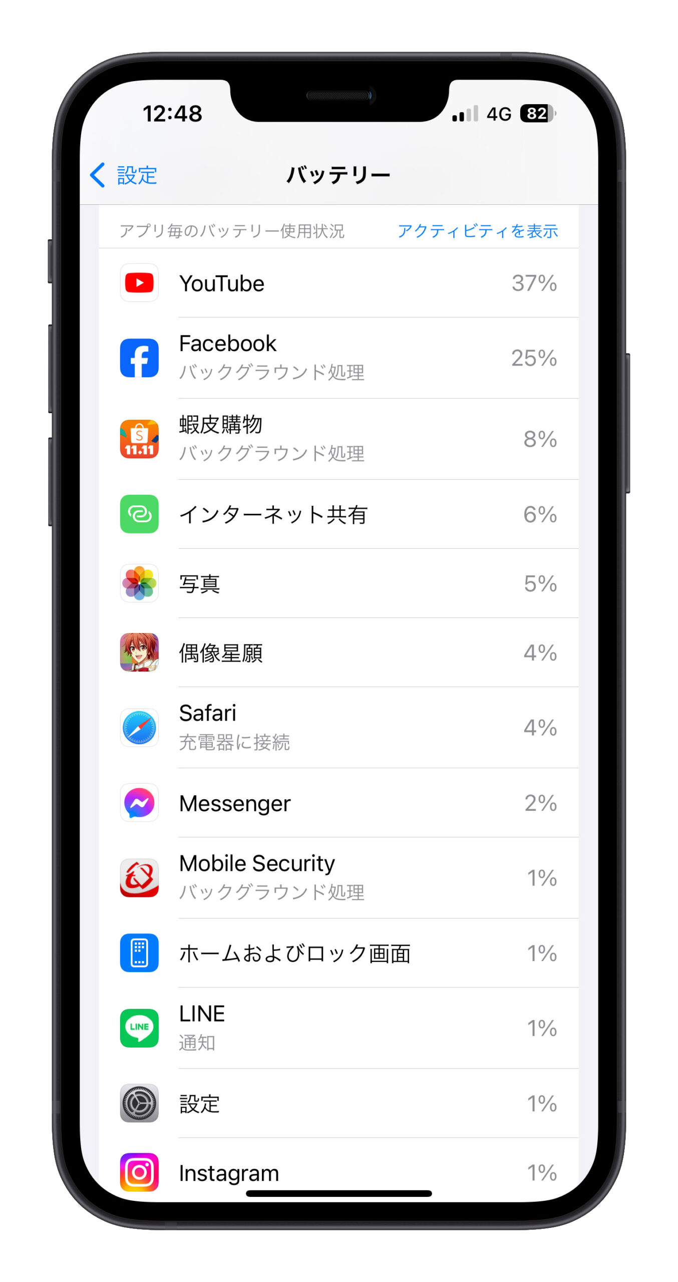 iPhone 最も電力消費するアプリ 確認方法