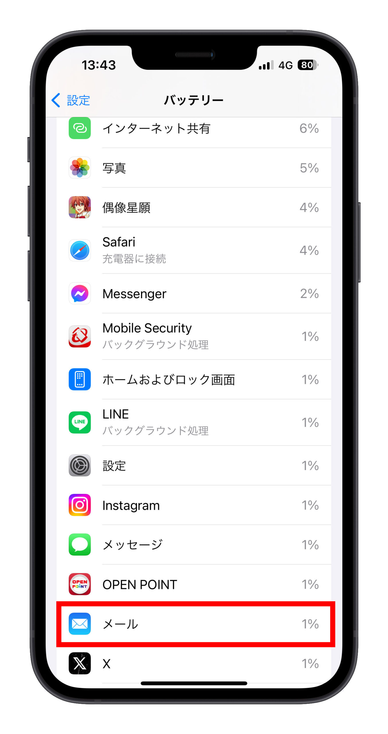 iPhone メール 電力消費