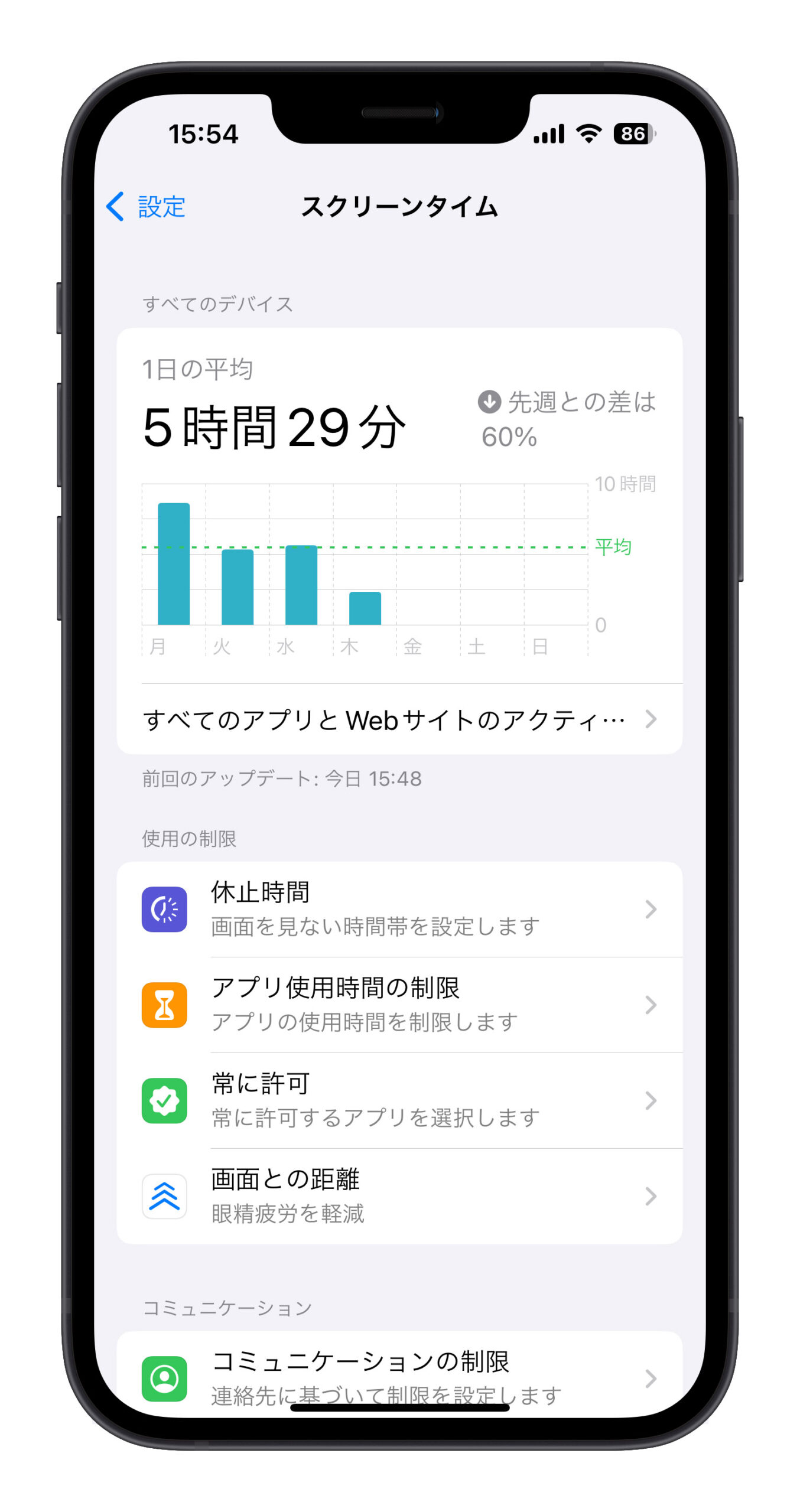 iPhone スクリーンタイム